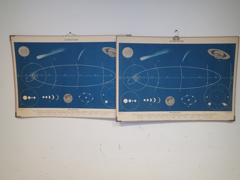 2st skolplanscher "Astronomi"